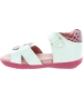 Great sandals for a baby with good ankle support