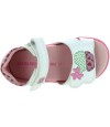 Great sandals for a baby with good ankle support Great sandals for a baby with good ankle support