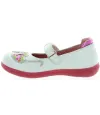 Child perfect toddler shoes with good support Child perfect toddler shoes with good support