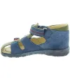 Podiatrist suggested sandals for kids 