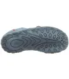 Podiatrist suggested sandals for kids 