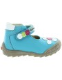 Profila Turquoise