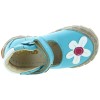 Profila Turquoise 