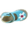 Sturdy supportive toddler orthopedic shoes Sturdy supportive toddler orthopedic shoes