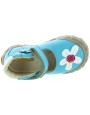 Profila Turquoise