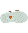 Top Rated Toddler Sandals with Good Support