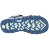 Brimi Blue