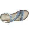 Designer girls leather sandals in blue leather