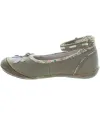 Narrow width girls shoes with support Narrow width girls shoes with support