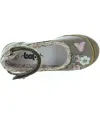 Narrow width girls shoes with support Narrow width girls shoes with support