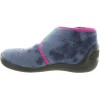 Ricci Purple