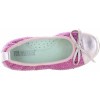 Lodzia Pink