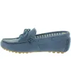 Handsome blue loafers for boys or girls from Spain Handsome blue loafers for boys or girls from Spain