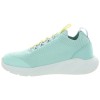 Grisiby Turquoise