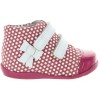 Kuma Pink