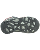 Ankle turning in best leather boys sandals