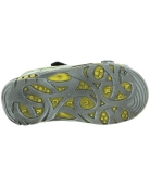 Proper foot treatment ankle shoes for children 