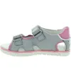 Comfort girls leather sandals with good support