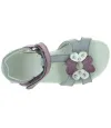 Closed back girls sandals with proper support Closed back girls sandals with proper support