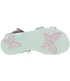 Closed back girls sandals with proper support Closed back girls sandals with proper support