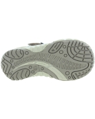 High backs ankle best shoes for toddlers 
