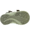 Hard bottom sole sandals for kids with ankle support 