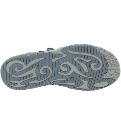 SuBoys with weak ankles and pronation and supination sandals 