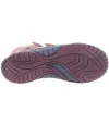 Top rated orthopedic fuchsia shoes for kids