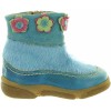 Frona Blue