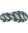 European profiled sandals for boys in blue leather 