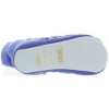 Snowman Blue