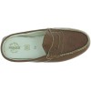 Spikes Brown