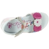 Girls sandals to fix supination feet 
