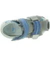 Sandals recommended by podiatrist for a toddler 