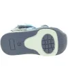 Sandals recommended by podiatrist for a toddler 
