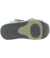 Pronation Boys Sandals with Closed Toe