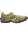 Kolik Olive