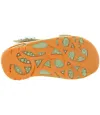 Special sandals for toe walkers with ankle support