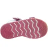 Healthy shoes for child with 