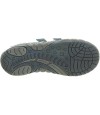 Shoes to help ankle pronation for boys kids