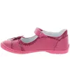 Good shoes for kids with flat feet 